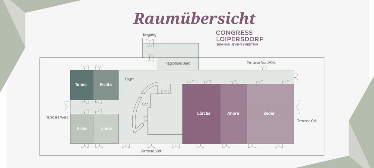 Congress Loipersdorf & Hotel Das Sonnreich 9