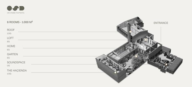 OSD in Berlin / Friedrichshain 12