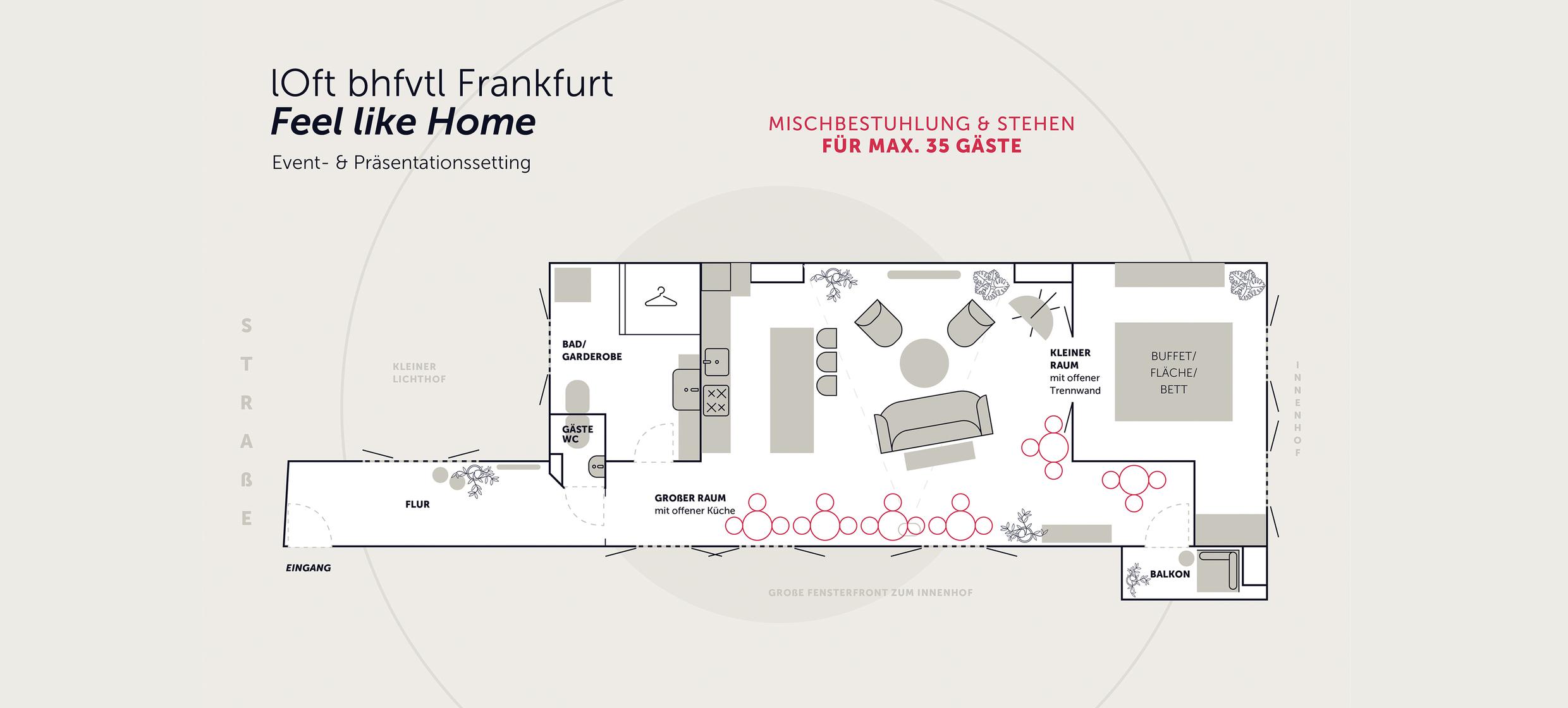 lOft - Geburtstag & Hochzeit 12